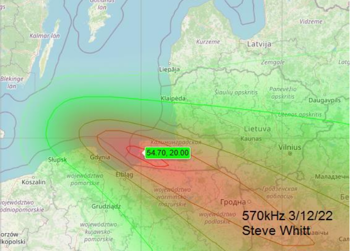 8 Jan – Strange Data Transmission on Medium Wave Band.